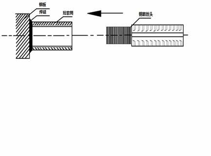 深圳可悍性套筒 深圳可悍性套筒