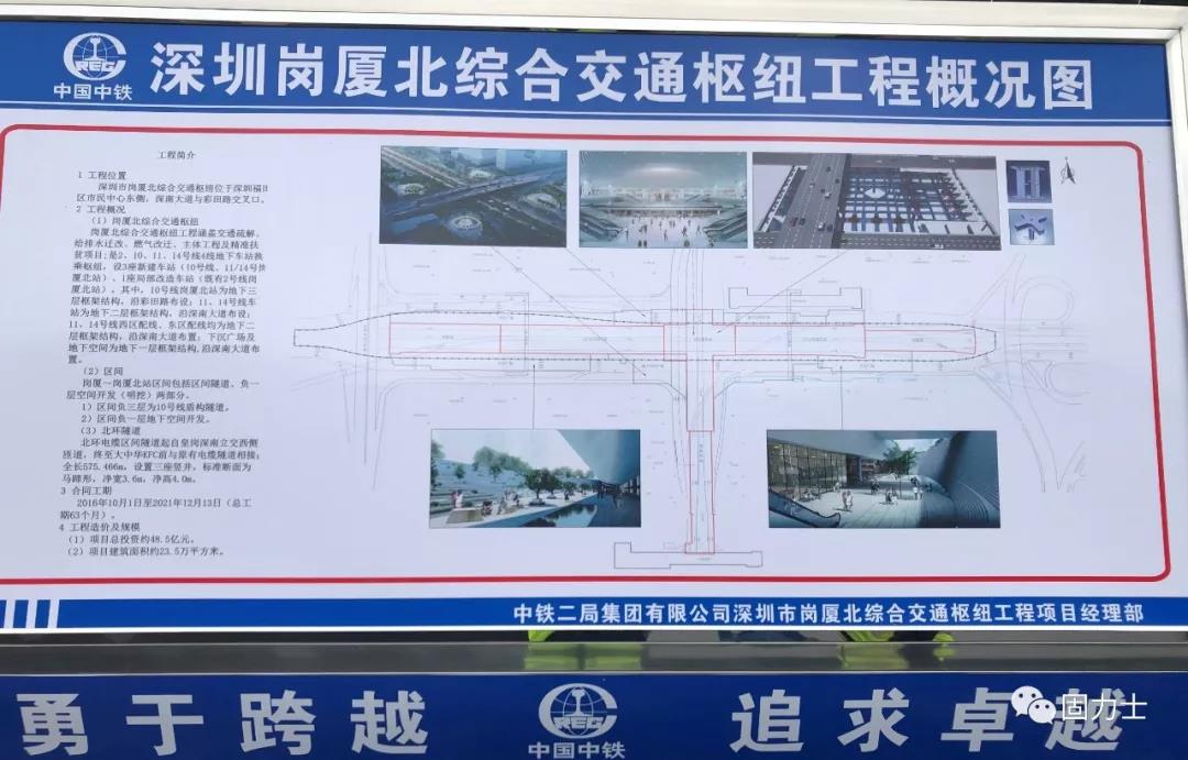 固力士鋼筋套筒助力深圳崗廈北綜合交通樞紐項目建設